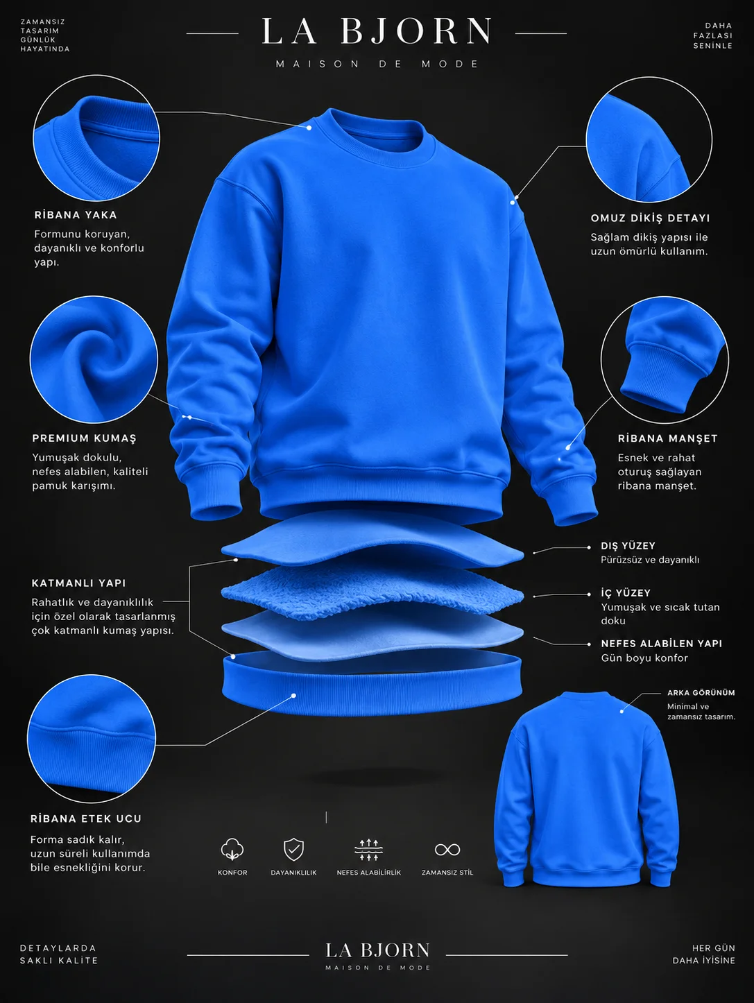 Essential Form Saks Mavisi Basic Sweatshirt