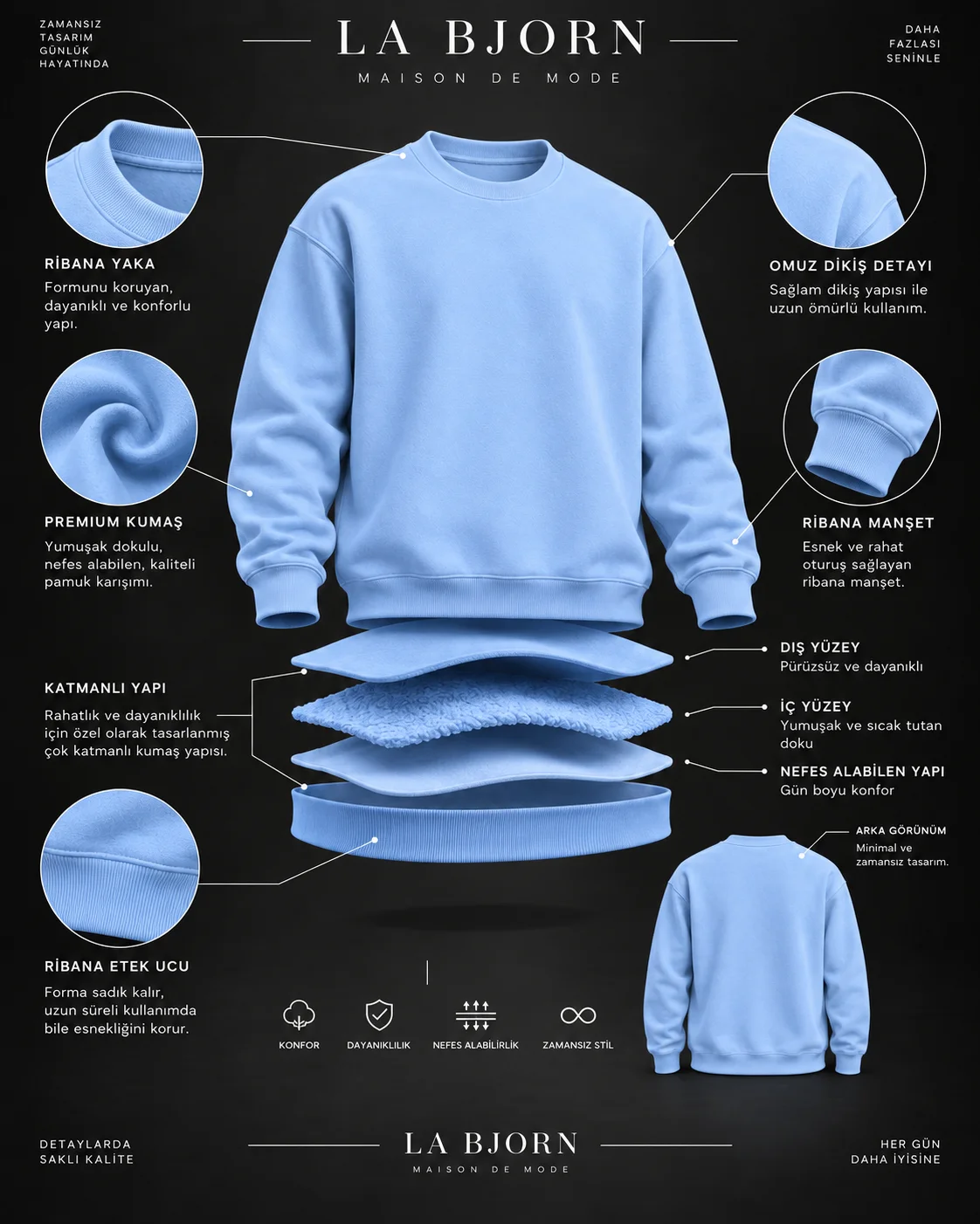 Essential Form Buz Mavisi Basic Sweatshir