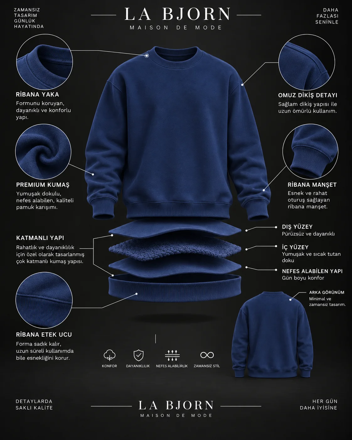 Essential Form Lacivert Basic Sweatshirt