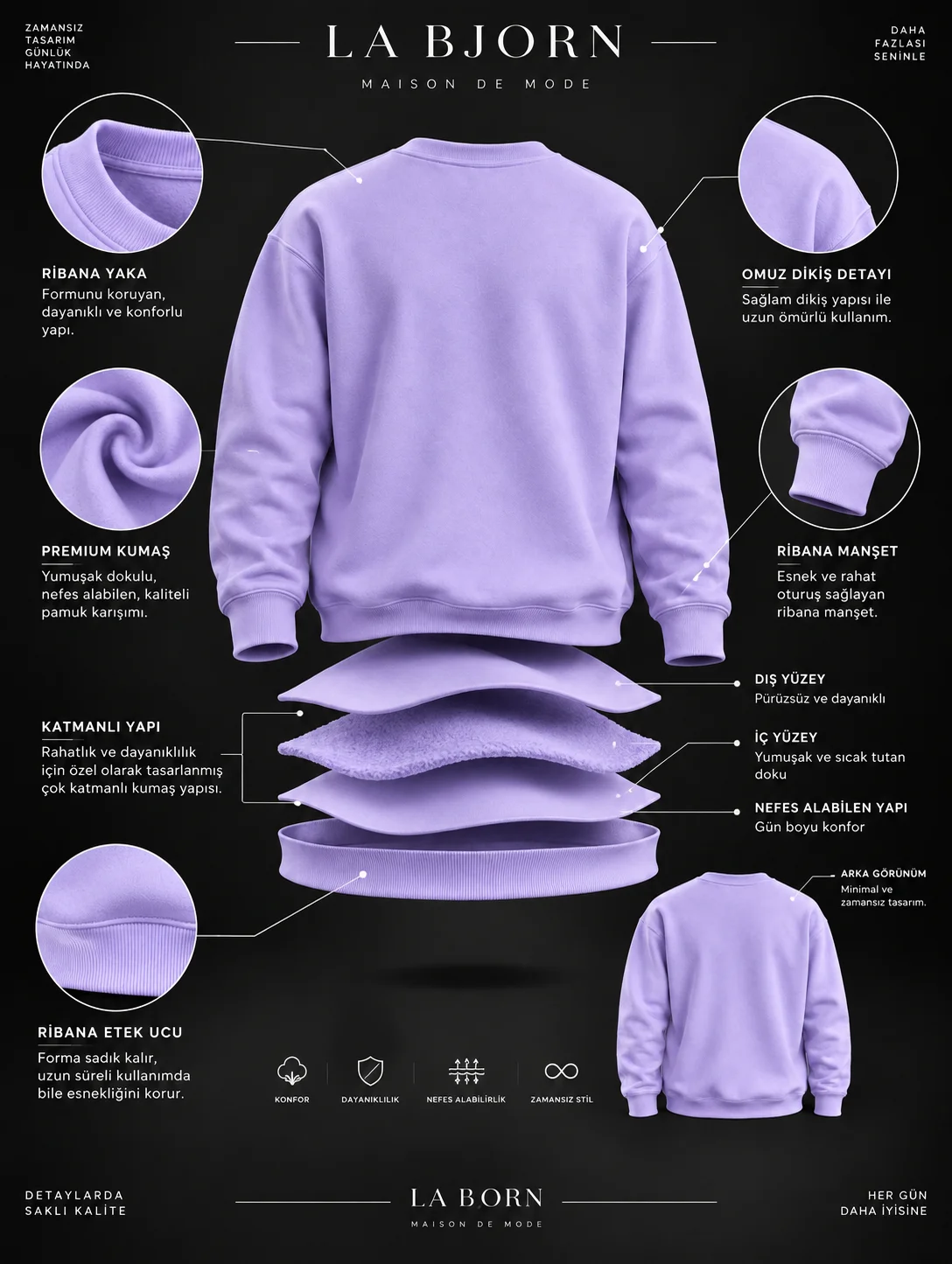 Essential Form Lila Basic Sweatshirt